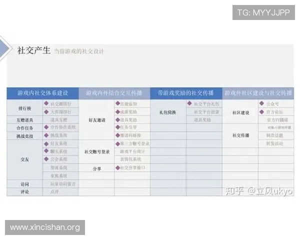葡京旗舰平台汇聚全球优质游戏资源，满足不同用户的多样化需求